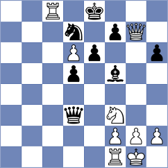 Prohorov - Karabanovych (chess.com INT, 2023)
