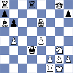 Lobanov - Aronian (chess.com INT, 2025)