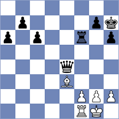 Diaz Garcia - Zeneli (chess.com INT, 2025)