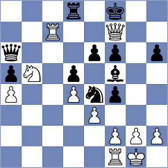 Miguel Fernandez - Ruiz (Asturias, 1998)