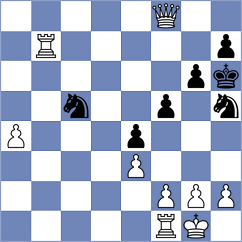 Pang - Nita (chess.com INT, 2025)