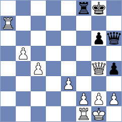 Iskusnyh - Necula (chess.com INT, 2022)