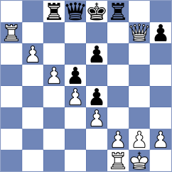 Shubhi Gupta - Kavyev (chess.com INT, 2025)