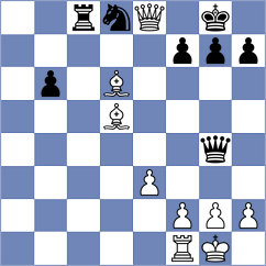 Muradli - Nakonechnyi (chess.com INT, 2025)