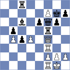 Nithyalakshmi - Shuvalov (chess.com INT, 2025)
