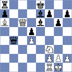 Aliyev - Castellanos Hernandez (chess.com INT, 2024)