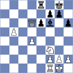 Sickmann - Malinowsky (Munich GER, 2025)