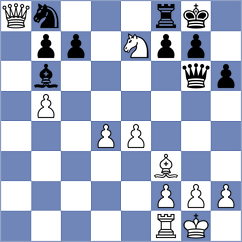 Skailes - Kanodia (Lichess.org INT, 2020)