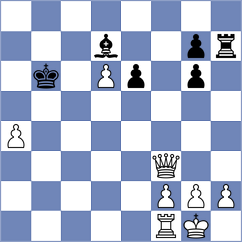 Lim - Prasad (Chess.com INT, 2020)