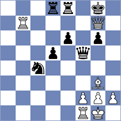 Gimenez Aguirre - Rodrigues (chess.com INT, 2023)