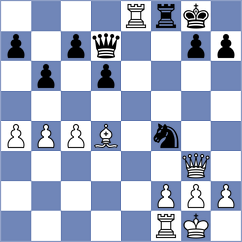 Gonzalez Gonzalez - Gruezo Garcia (Chess.com INT, 2020)