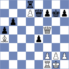 Koellner - Womacka (chess.com INT, 2023)