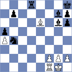 Mika - De Boer (chess.com INT, 2024)