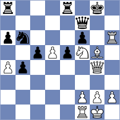 Baches Garcia - Bach Ngoc Thuy Duong (chess.com INT, 2024)