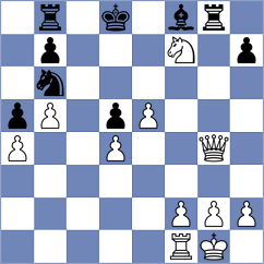 Andersson - Bongo Akanga Ndjila (chess.com INT, 2024)