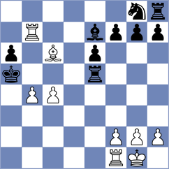Shkapenko - Reprintsev (chess.com INT, 2021)
