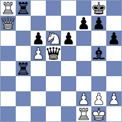 Abarca Gonzalez - Zhigalko (chess.com INT, 2022)