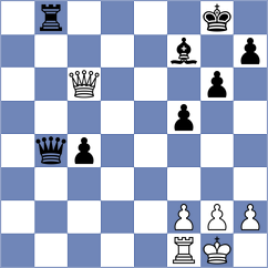 Forgacs - Karaev (chess.com INT, 2022)