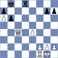 Bhasin - Atkinson (Lichess.org INT, 2020)