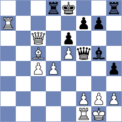 Cahaya - Pinheiro (chess.com INT, 2024)