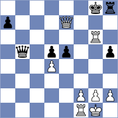 Deshpande - Mohamed (chess.com INT, 2024)