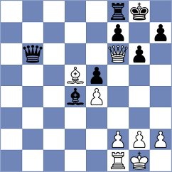 Kostic - Miljkovic (Nisa, 2003)