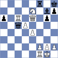 Moussard - Zhao (Chess.com INT, 2020)