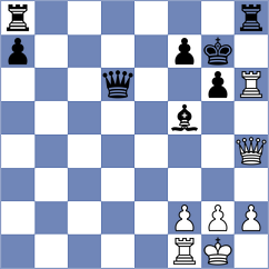 Harikrishna - Aarav (chess.com INT, 2025)