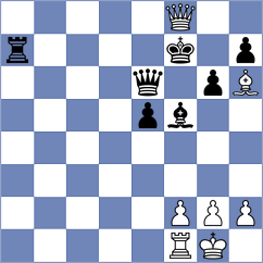 Tomilova - Golubenko (Chess.com INT, 2020)