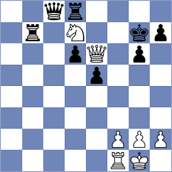Harshavardhan - Shafigullina (Chess.com INT, 2020)