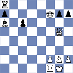Dubreuil - Vujacic (chess.com INT, 2024)