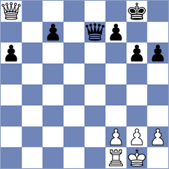 Sanal - Michel Coto (chess.com INT, 2022)