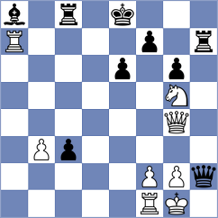 Manolache - Prilleltensky (Chess.com INT, 2020)