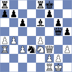 Kantor - Piesik (chess.com INT, 2023)