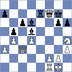 Yushko - Bashirli (chess.com INT, 2024)