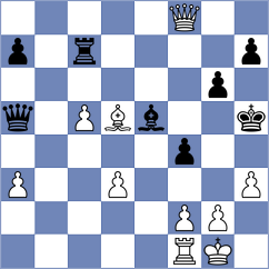 Siddharth - Galopoulos (Abu Dhabi UAE, 2024)