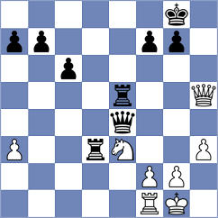 Shuvatkina - Grachev (St Petersburg, 2002)