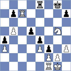 Zenin - Spichkin (chess.com INT, 2023)
