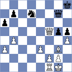 Arabidze - Buscar (chess.com INT, 2025)