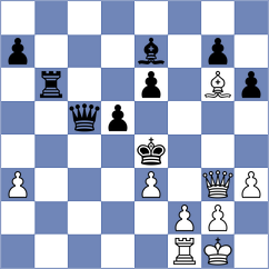 Ghimoyan - Gasparyan (chess.com INT, 2025)