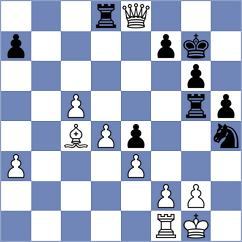 Silva Hernandez - Mikhailova (chess.com INT, 2025)