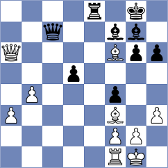 Akhayan - Al Busaidi (chess.com INT, 2025)