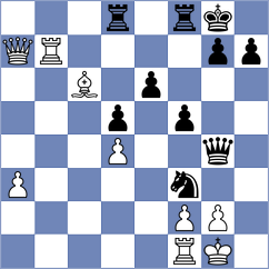 Gurevich - Harriott (chess.com INT, 2025)