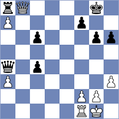 Zhu - Bratovic (chess.com INT, 2025)