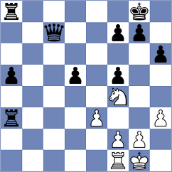 Balague Camps - Malek (chess.com INT, 2024)