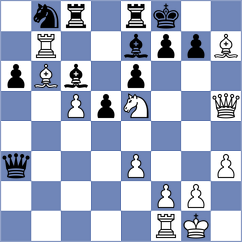 Badacsonyi - Ginzburg (chess.com INT, 2025)