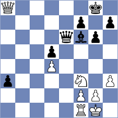 Goldin - Domingo Nunez (chess.com INT, 2024)