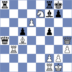 Caprio - Leiva (chess.com INT, 2025)