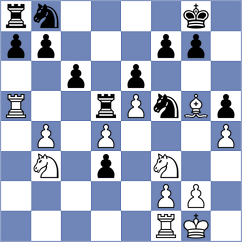 Shymanskyi - Gogolev (chess.com INT, 2025)