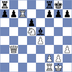 Schaudienst - Radeke (Playchess.com INT, 2020)